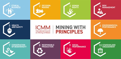 mining with principles